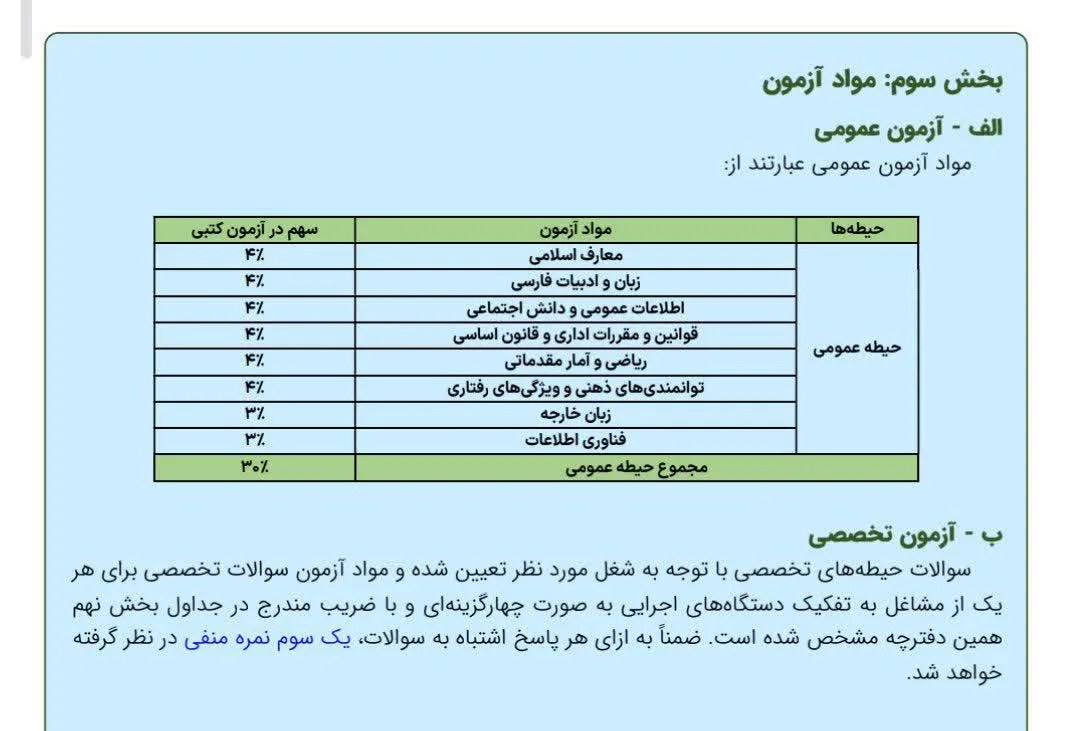 آغاز ثبت‌نام دومین آزمون استخدامی اختصاصی معلولان در سال ۱۴۰۵؛ جزئیات زمان‌بندی و شرایط اعلام شد