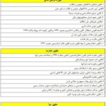 ثبت‌نام آزمون وکالت ۱۴۰۵ آغاز شد؛ جزئیات کامل شرایط، هزینه و زمان برگزاری