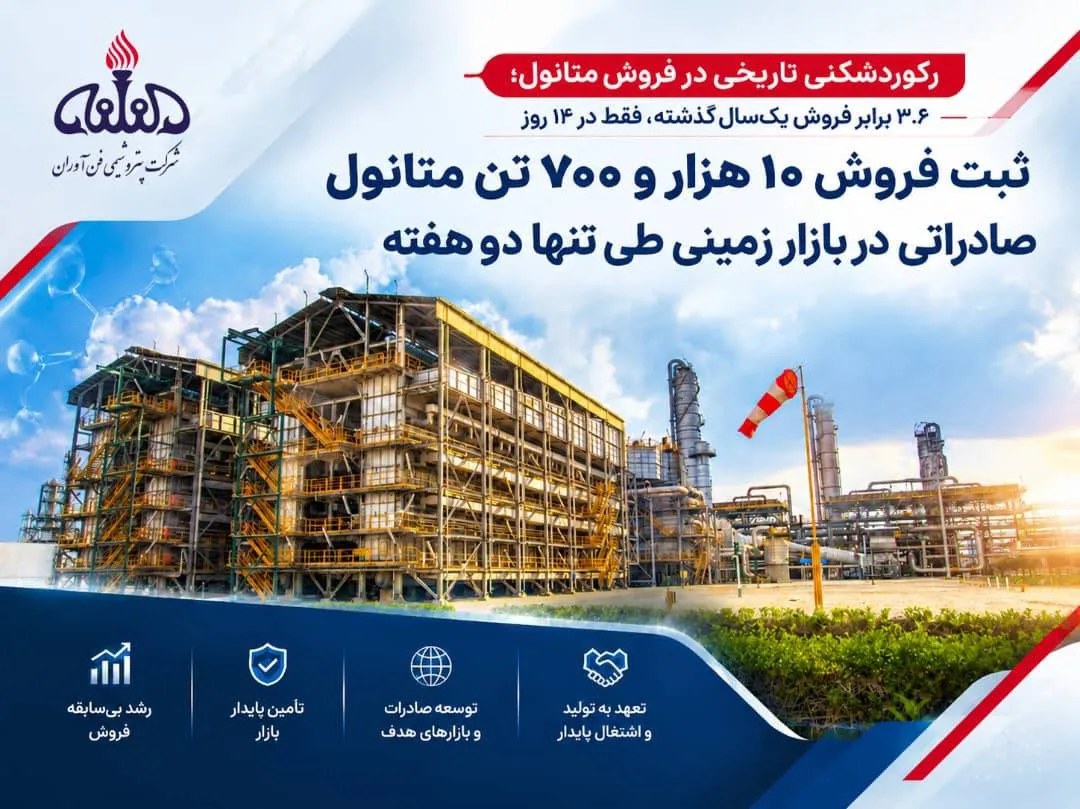 جهش تاریخی در فروش متانول؛ ثبت رکورد ۳.۶ برابری فروش سال گذشته تنها در ۱۴ روز