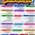 جزئیات آزمون تبدیل وضعیت استخدامی ۱۴۰۵: فهرست دستگاه‌های مشمول و شرایط شرکت