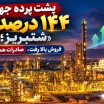 جهش ۱۴۴ درصدی درآمد پتروشیمی تبریز؛ صادرات و فروش داخلی در مسیر رشد