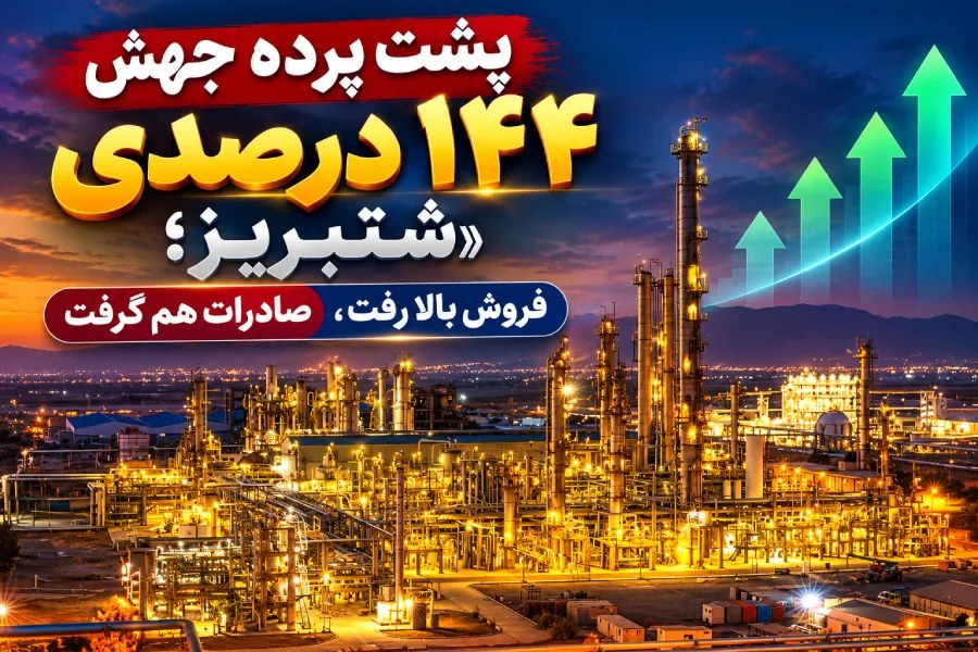 جهش ۱۴۴ درصدی درآمد پتروشیمی تبریز؛ صادرات و فروش داخلی در مسیر رشد