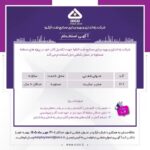 فراخوان استخدام مدیر سایت در شرکت صنایع نفت اُیکو در عسلویه