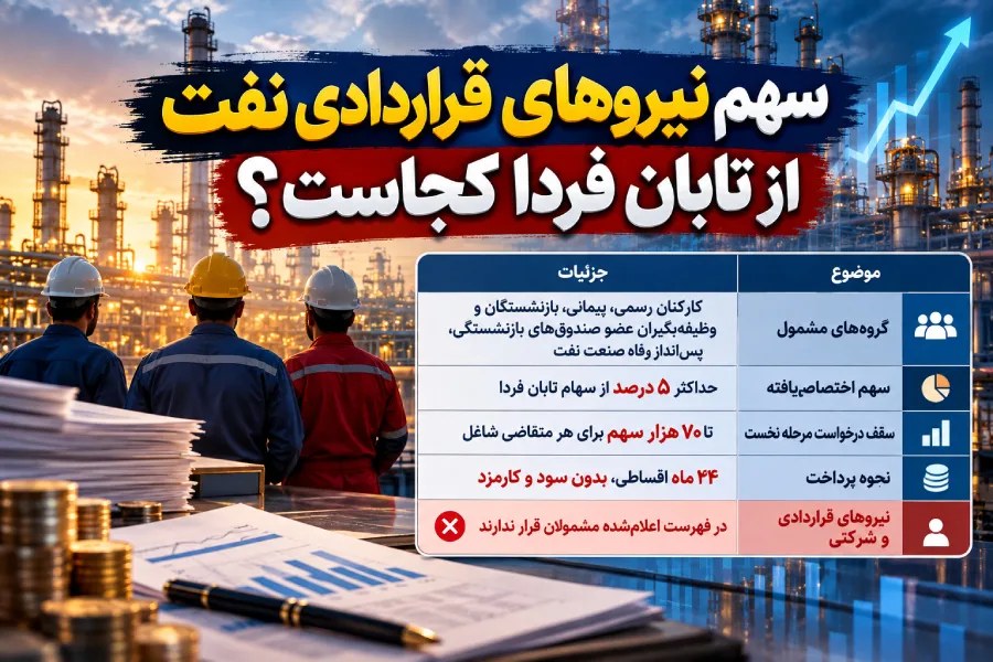 واگذاری سهام تابان فردا؛ ابهام در جایگاه نیروهای قراردادی و شرکتی صنعت نفت
